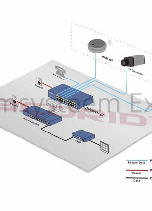 DS-96256NI-E24H Netwerk Video Recorder (256 camera's) (NVR) - alarmsysteemexpert.nl