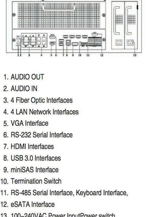 DS-96256NI-E24H Netwerk Video Recorder (256 camera's) (NVR) - alarmsysteemexpert.nl